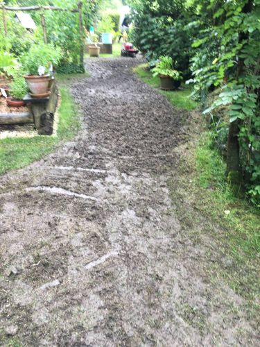 La Sauvagine Terre et Passion®